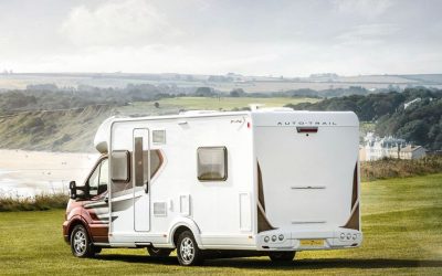 Why Hire a Motorhome Before You Buy