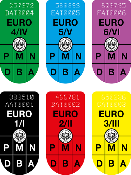 Pickerl_Collage Emissions zones stickers